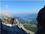 Piano Fiscalino / Fischleinboden - Croda Rossa di Sesto